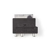 Switchable SCART AV adapter SCART male - 3x RCA female + S-Video female