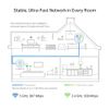 Net yfir rafmagn TP-Link 1300M TL-WPA8631P KIT WiF