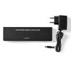 8-Port HDMI Splitter Supporting 4K2K and 3D