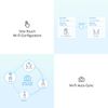 Net yfir rafmagn TP-Link 1300M TL-WPA1300PKIT WiFi
