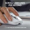 Logitech MX Anywhere 3S mouse Right-hand RF Wireless + Bluetooth Laser 8000 DPI