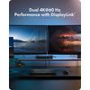 ICY BOX Heart Dock 2255 (Dual 4K@60Hz displays)