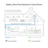 Net yfir rafmagn TP-Link 1300M TL-WPA1300PKIT WiFi