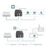 TP-Link Omada 2.5G PoE+ Injector