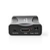 HDMI™ to SCART Converter. HDMI™ Input - SCART Output, 1-Way
