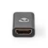 HDMI™ Adapter. HDMI™ female - HDMI™ female. 4K@60Hz