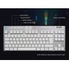 Lyklaborð Logitech Gaming G915 TLK GL Tactile WH