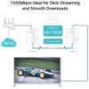 Net yfir rafmagn TP-Link 1000M TL-PA7017 KIT