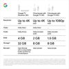 Google TV Streamer (4K) White 4K Ultra HD 32 GB Wi-Fi