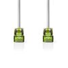 Cat 7 PiMF S/FTP Network Cable. RJ45 Male - RJ45 Male, 0.5 meter, Grey