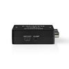 Composite Video to HDMI™ Converter. 1-Way - 3x RCA (RWY). HDMI™ Output