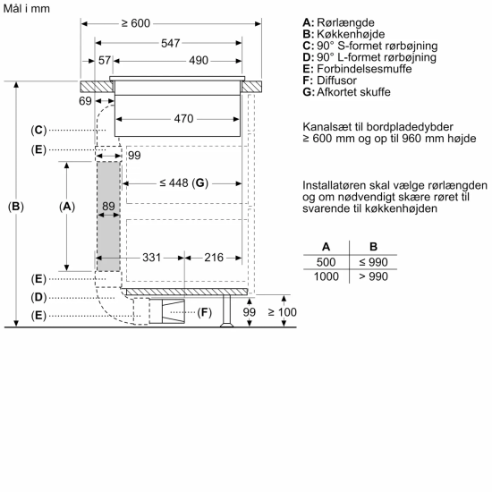 Siemens iQ300 Spanhelluborð með viftu 