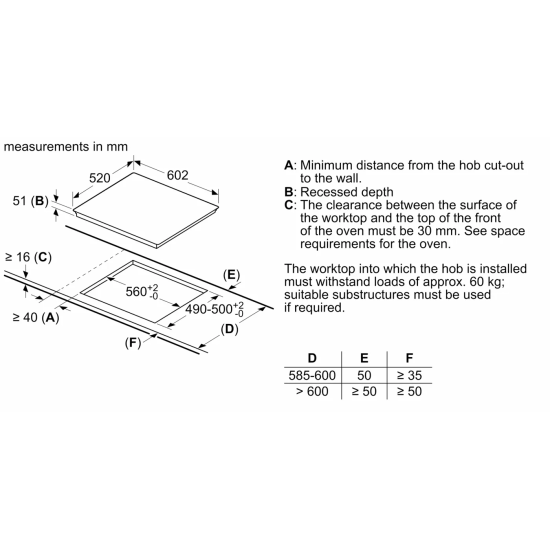 Siemens iQ700 Spanhelluborð