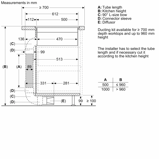 Siemens iQ700 spanhellubor&eth; og vifta