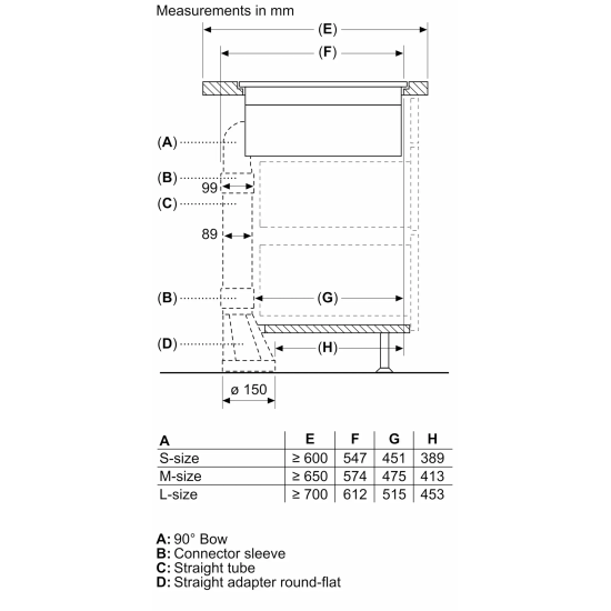 Siemens iQ700 spanhellubor&eth; og vifta