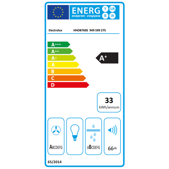 Electrolux Bridge 600 Spanhellubo&eth; me&eth; viftu