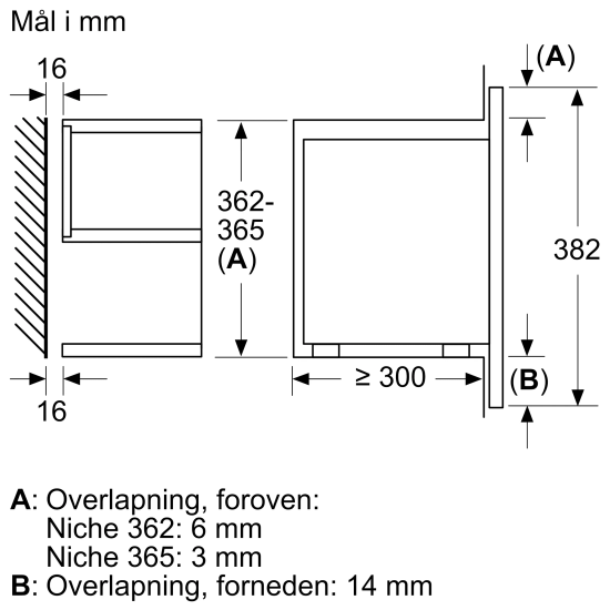Siemens iQ700 &ouml;rbylgjuofn