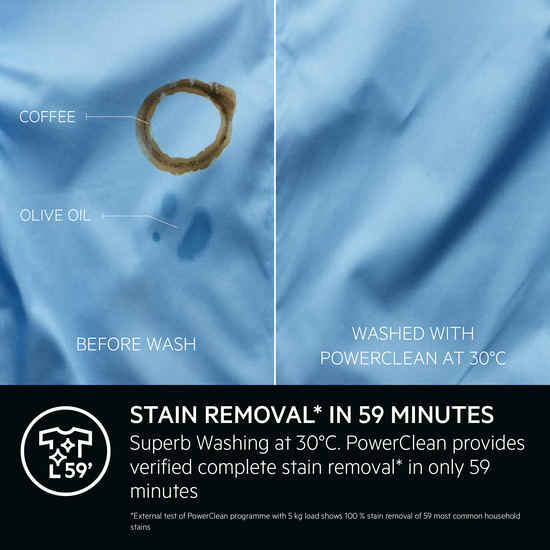 AEG PowerCare 8000 &THORN;vottav&eacute;l me&eth; &thorn;urrkara