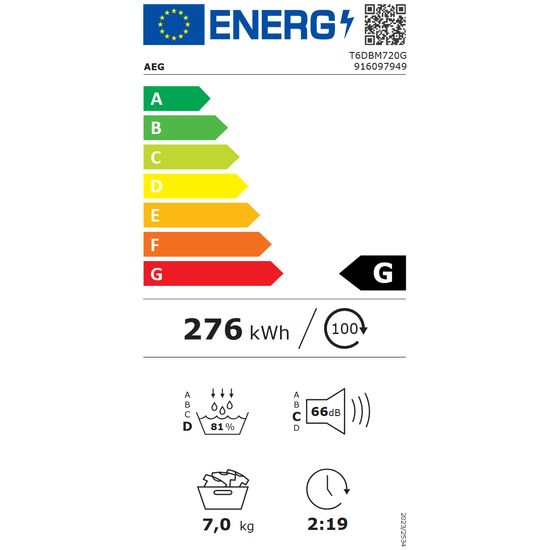 AEG ProSense &thorn;urrkari