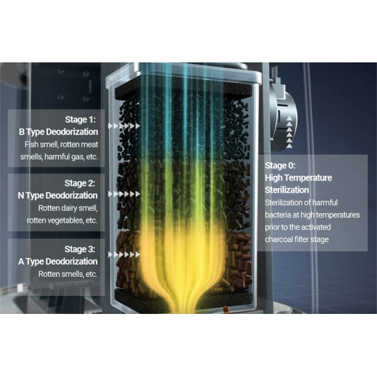 BlueVent MUMU moltuger&eth;art&aelig;ki 