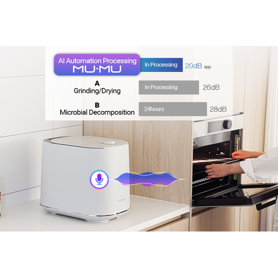 BlueVent MUMU moltuger&eth;art&aelig;ki 