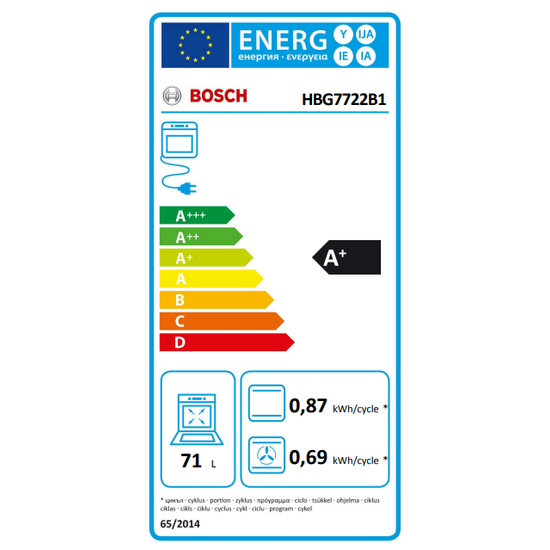 Bosch Series 8 Ofn