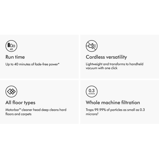 Dyson V8 Advanced Skaftryksuga 